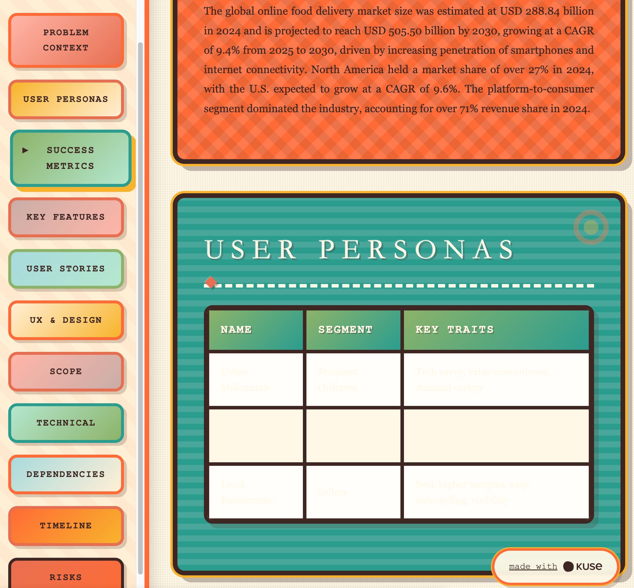 prd template