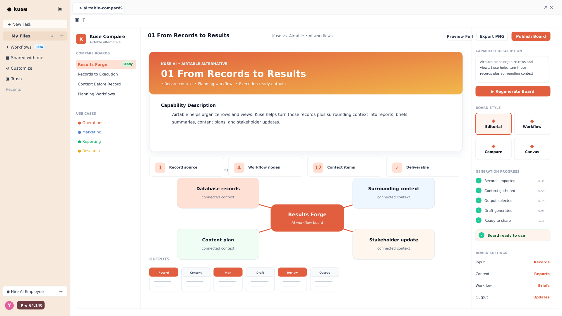 Kuse workflow board transforming database records and surrounding context into team deliverables