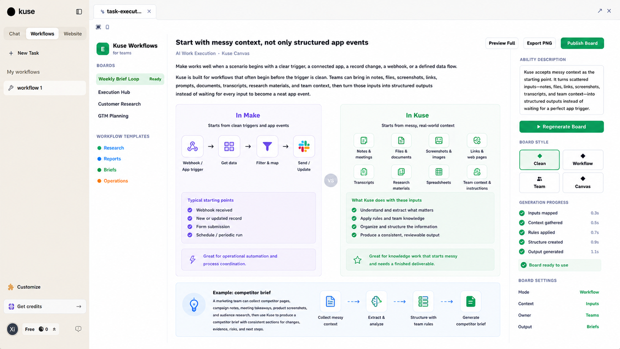 Kuse turning messy context from documents, screenshots, links, notes, and transcripts into structured AI workflow outputs.
