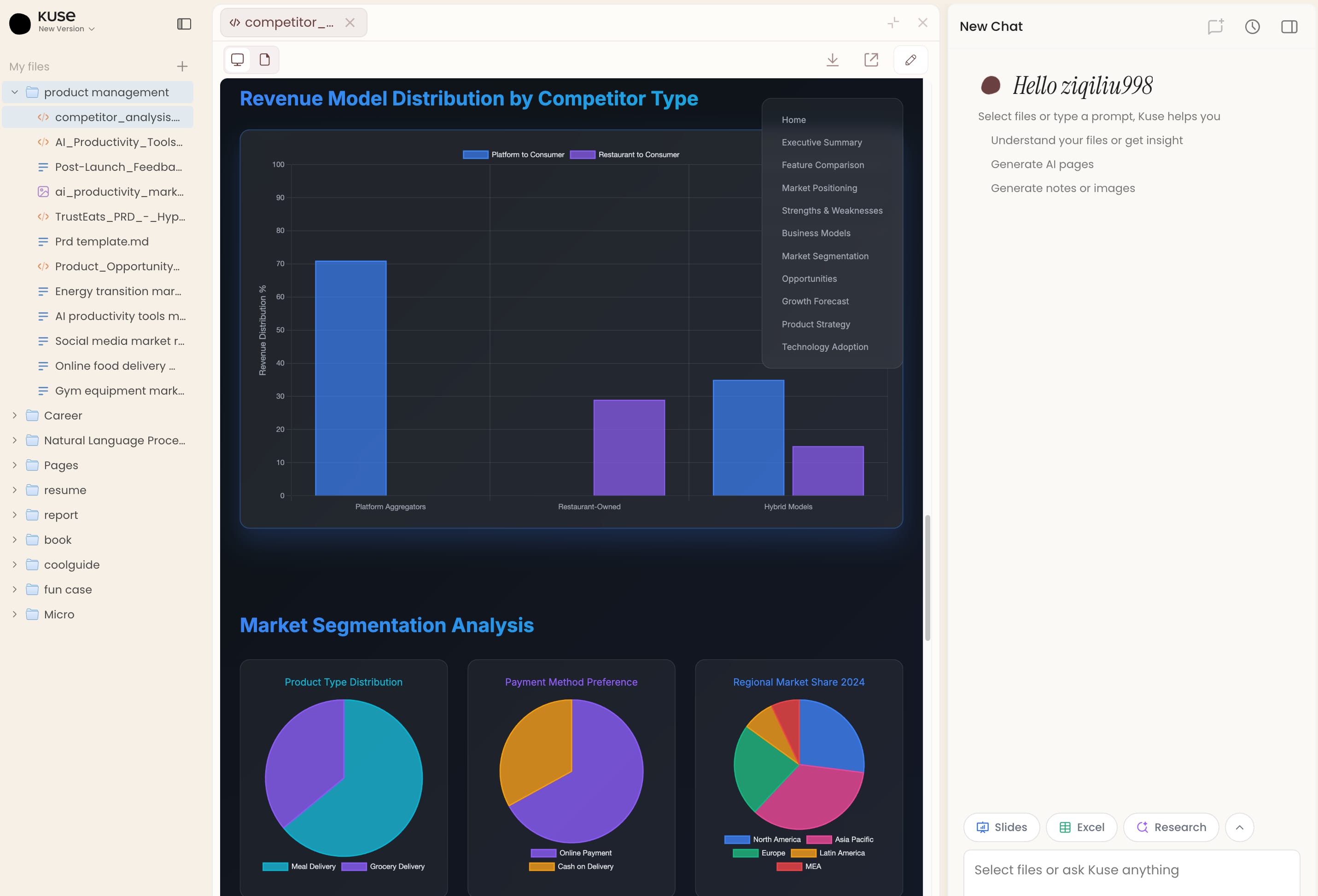 competitor analysis template
