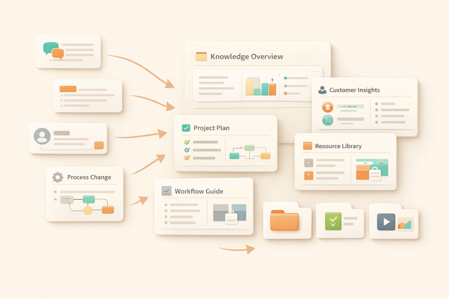 Living knowledge base turning scattered team context into organized workspace pages