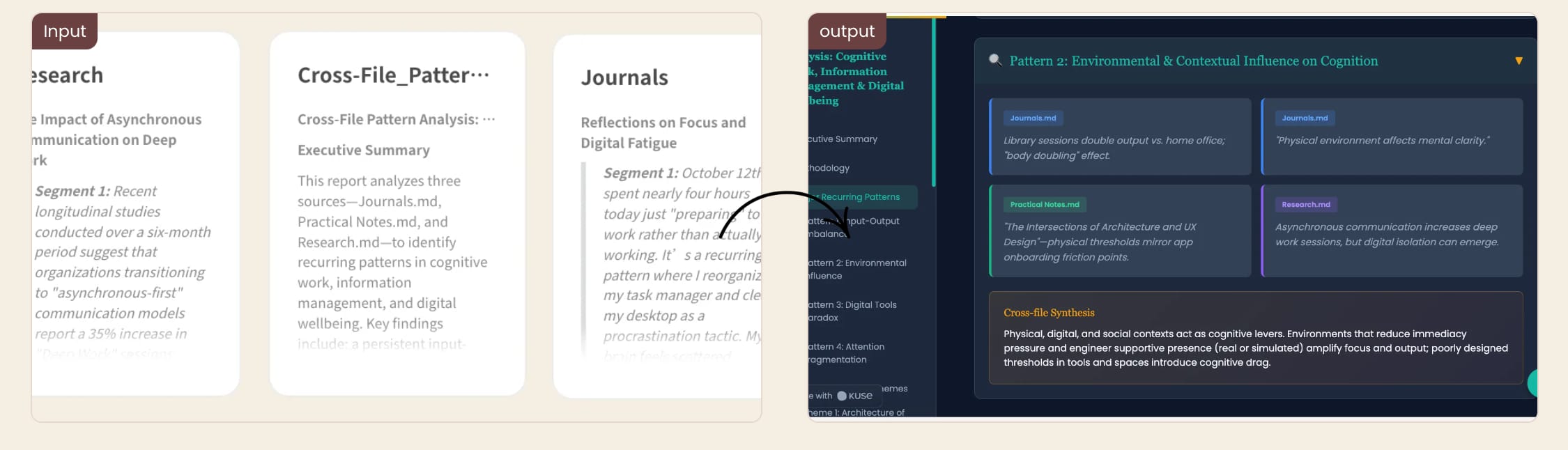 Kuse turns lecture notes into knowledge base