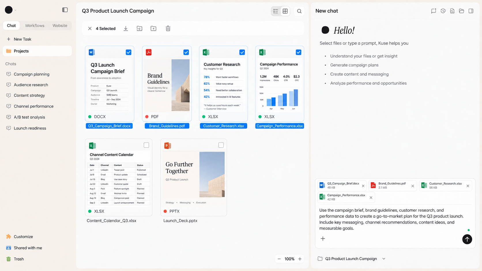 Workspace Kuse con brief di lancio, linee guida del brand, ricerca clienti e dati di performance selezionati per creare un piano go-to-market