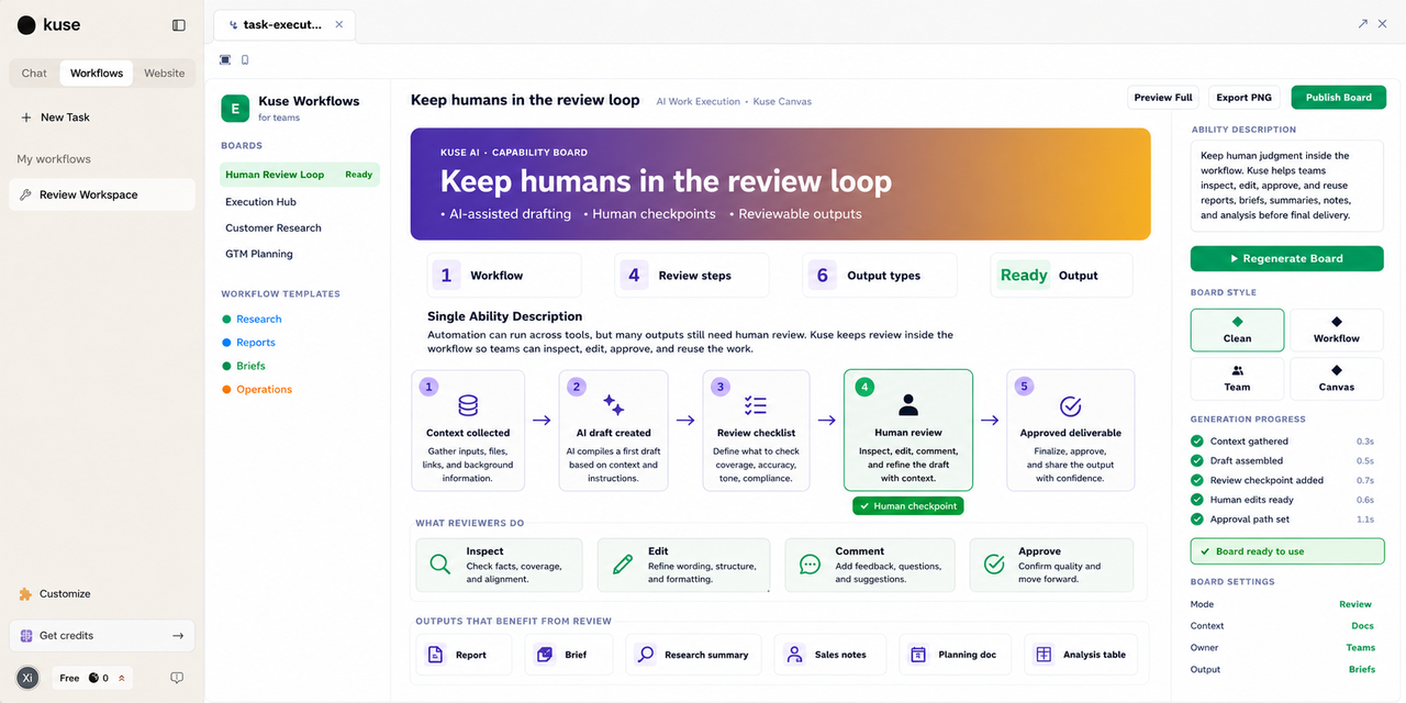 Kuse AI workflow with human review checkpoints for reports, briefs, research summaries, and analysis tables.