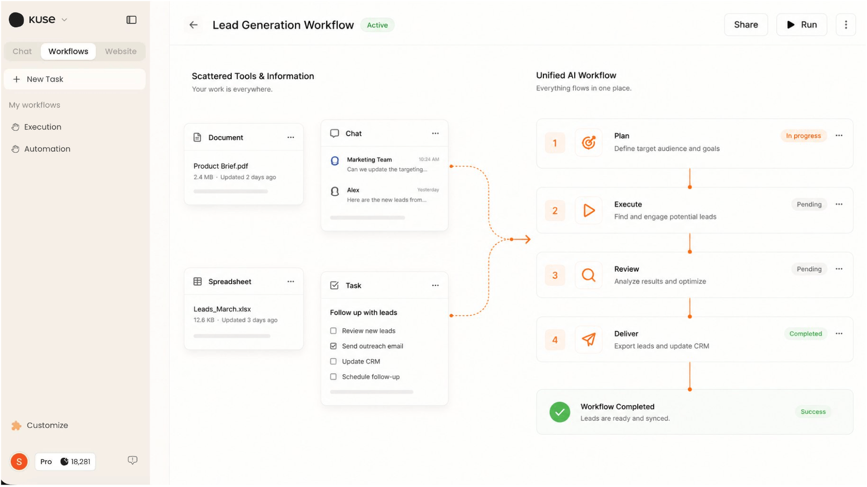 unified AI workflow automation