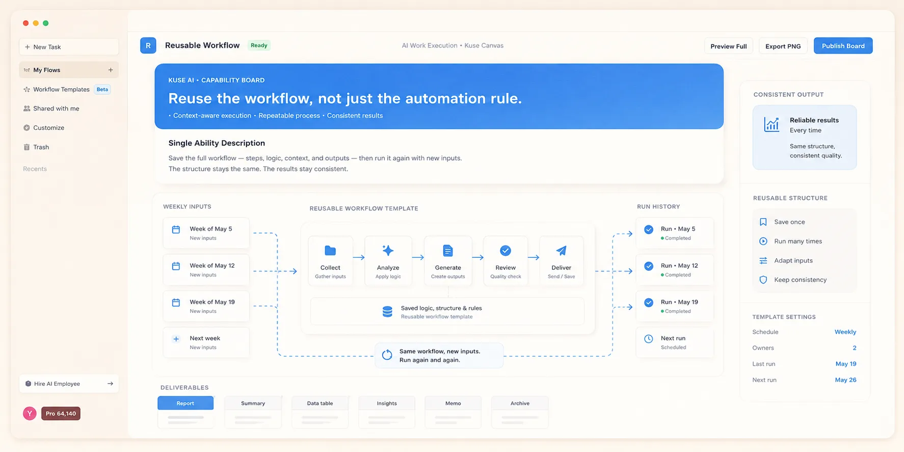 A side-by-side comparison showing app orchestration as connecting apps, and AI workflows as managing context, reasoning, tool use, and output creation.