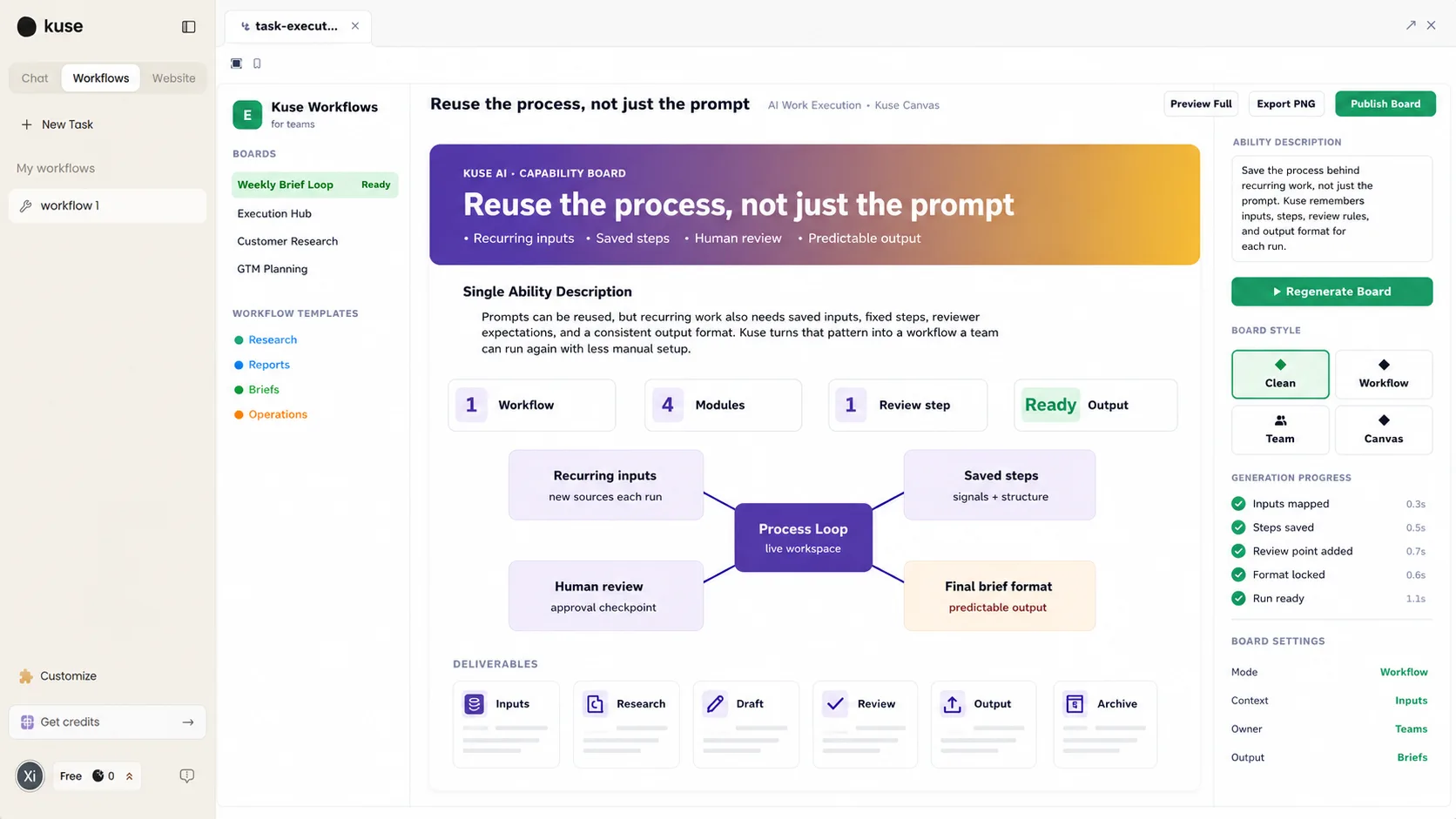 Reuse the process, not just the prompt