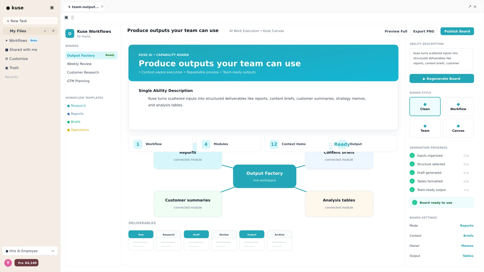 Produce outputs your team can use