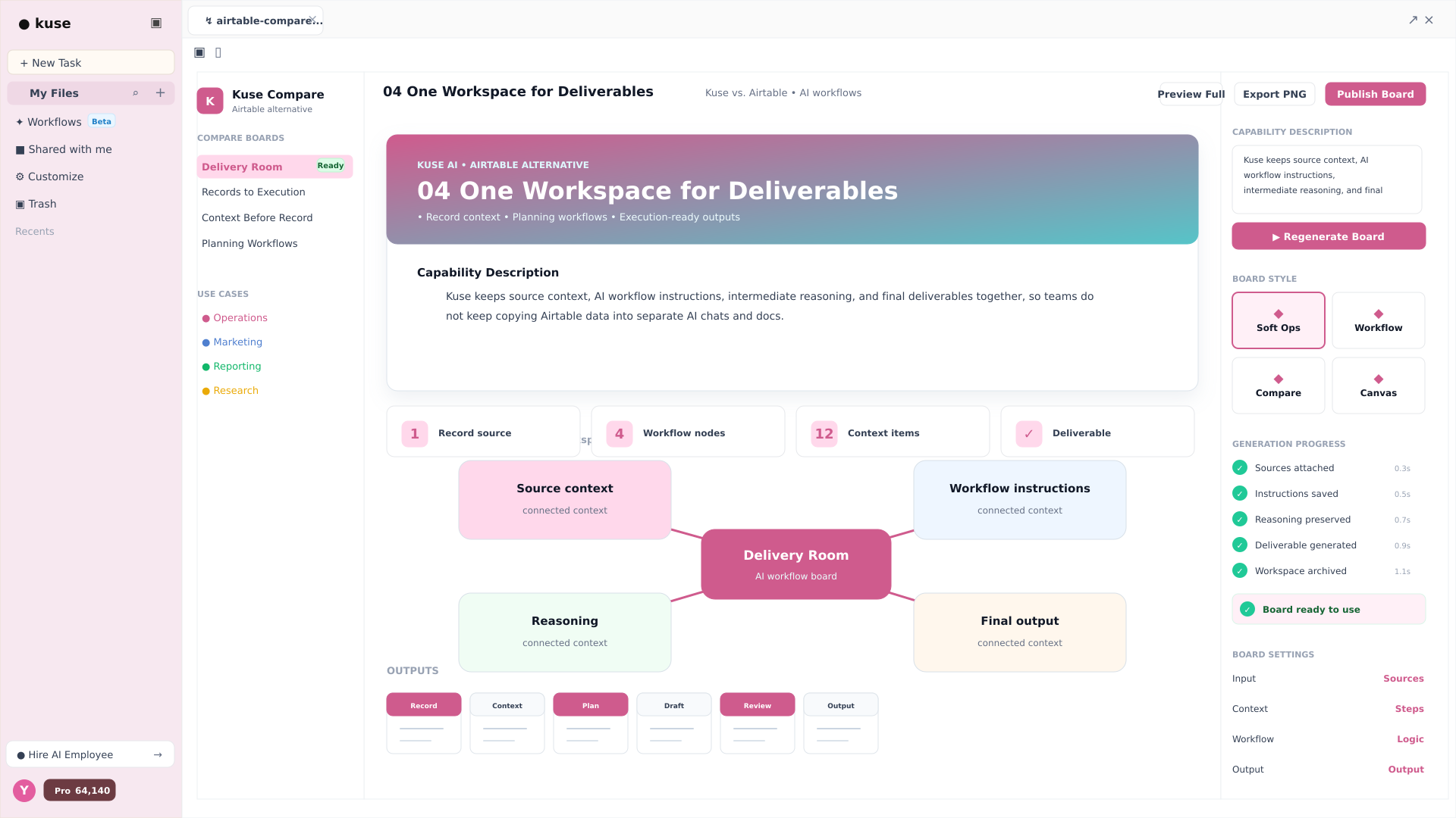 Kuse Delivery Room keeping source context, workflow instructions, reasoning, and final outputs together