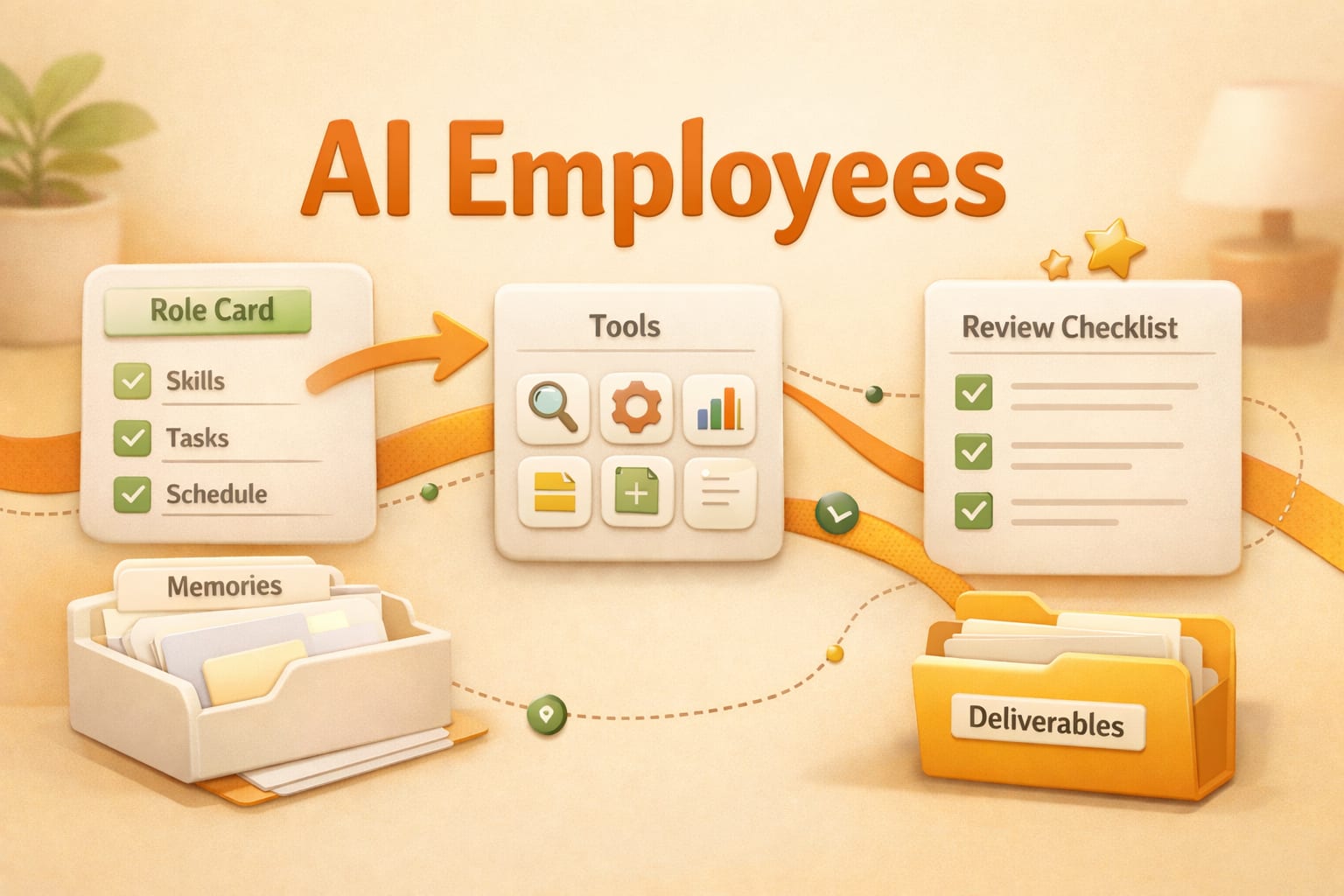 AI Employees: What They Are, What They Can Do, and How to Hire One