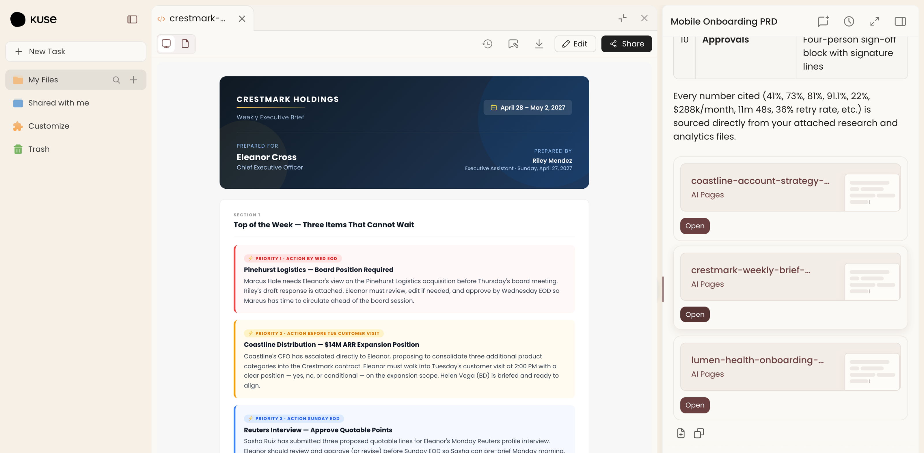 Kuse workspace showing a Crestmark Holdings weekly executive brief prepared by an executive assistant