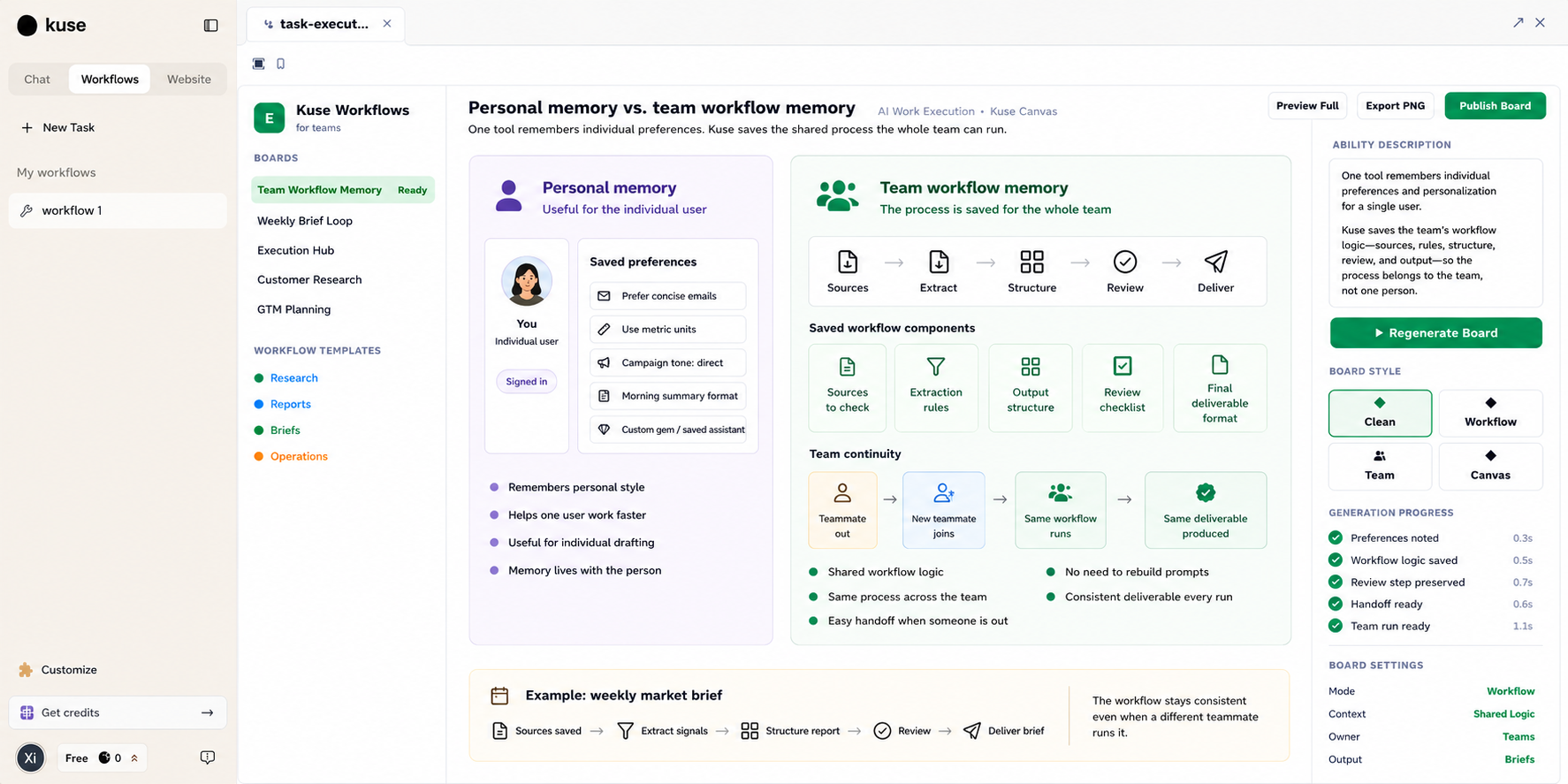 Gemini remembers individual preferences. Kuse saves the team's shared workflow logic so the process stays consistent regardless of who runs it.