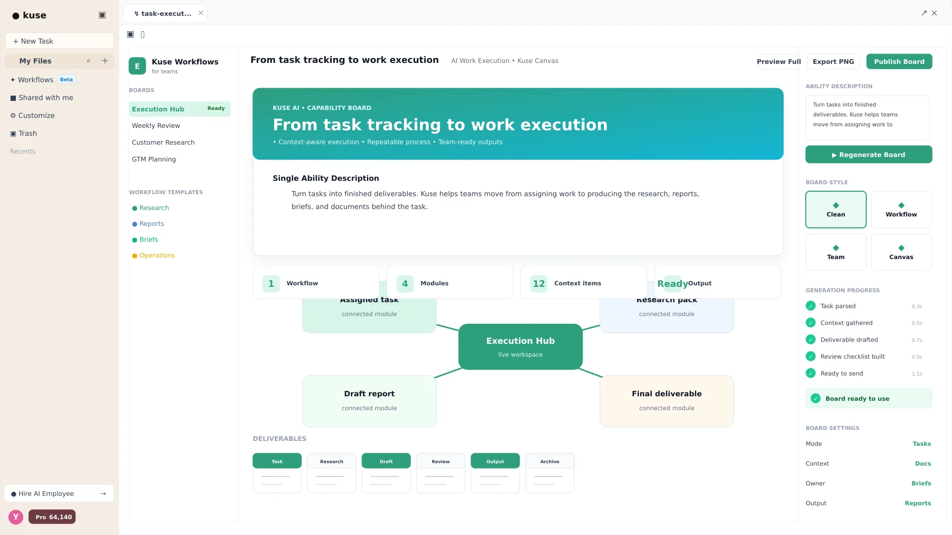 From task tracking to work execution