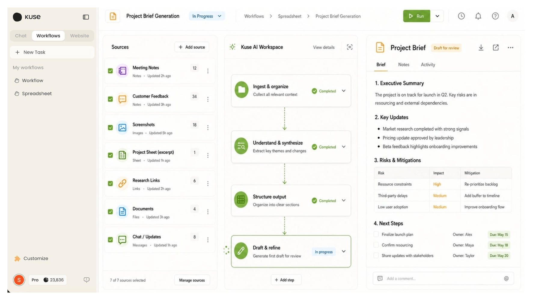 Kuse organizes scattered project context into a structured project brief.