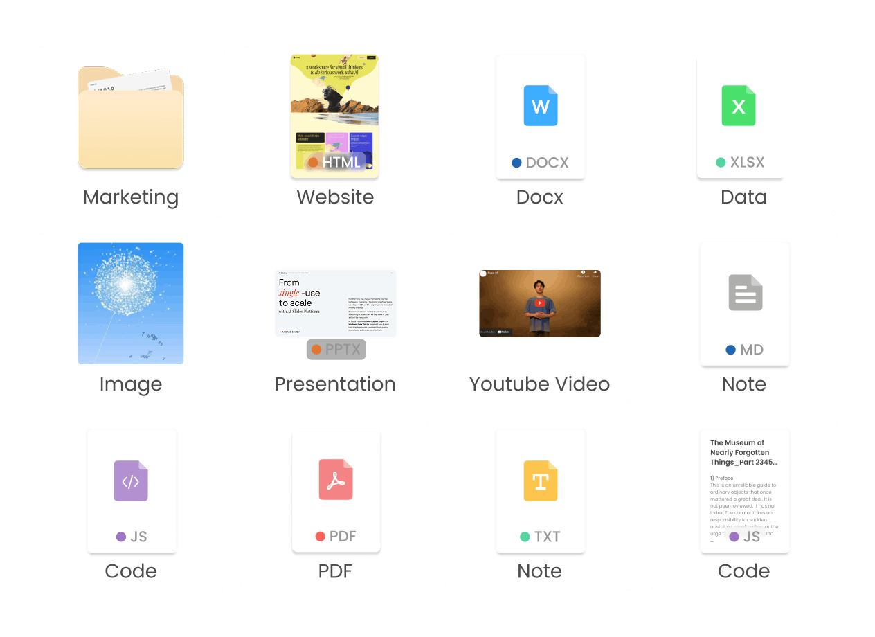 Kuse file system showing generated workflow output files organized in named folders