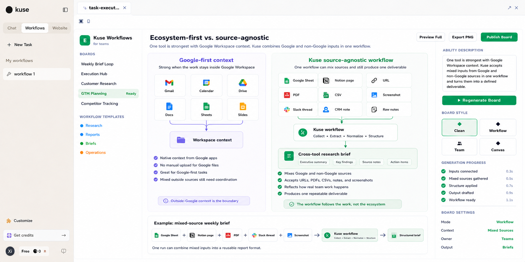 Kuse accepts inputs from Google apps, Notion, URLs, PDFs, and other sources in a single workflow, while Gemini is strongest when working with Google Workspace context and enterprise-connected sources.