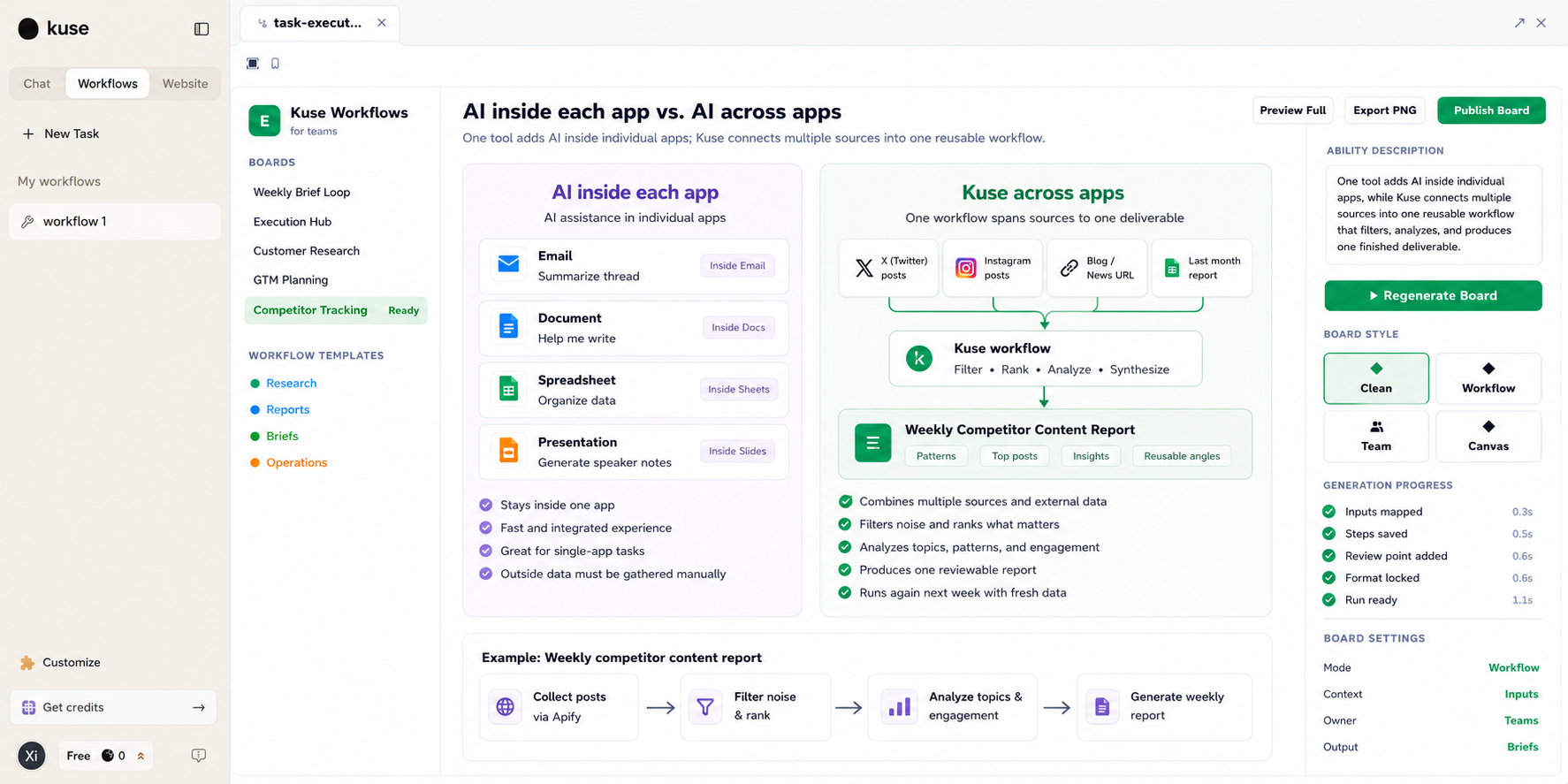 Gemini works inside each Google app individually. Kuse connects inputs across multiple apps and sources into a single workflow with one output.