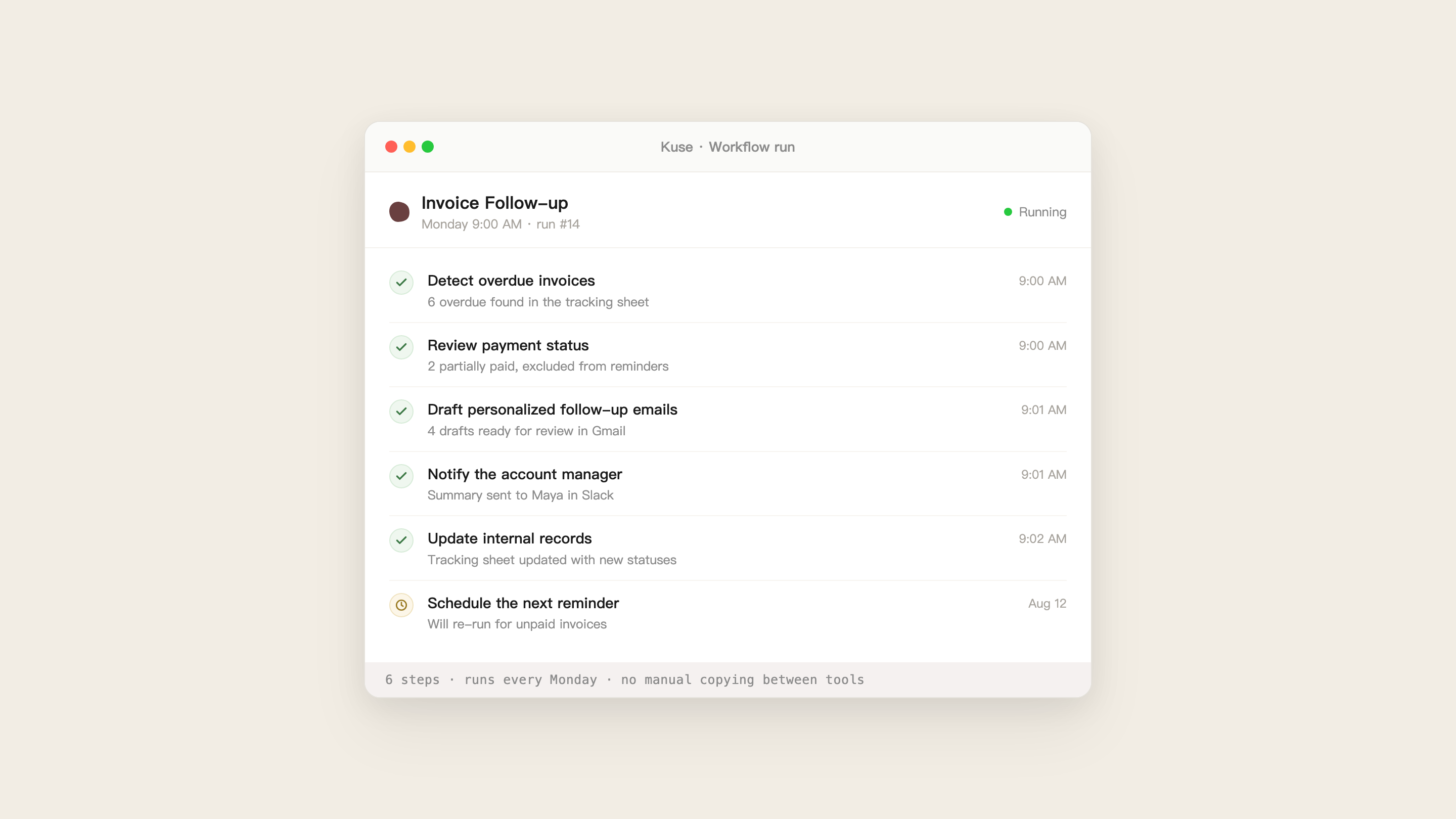Kuse workflow run panel showing the six invoice follow-up steps completing automatically