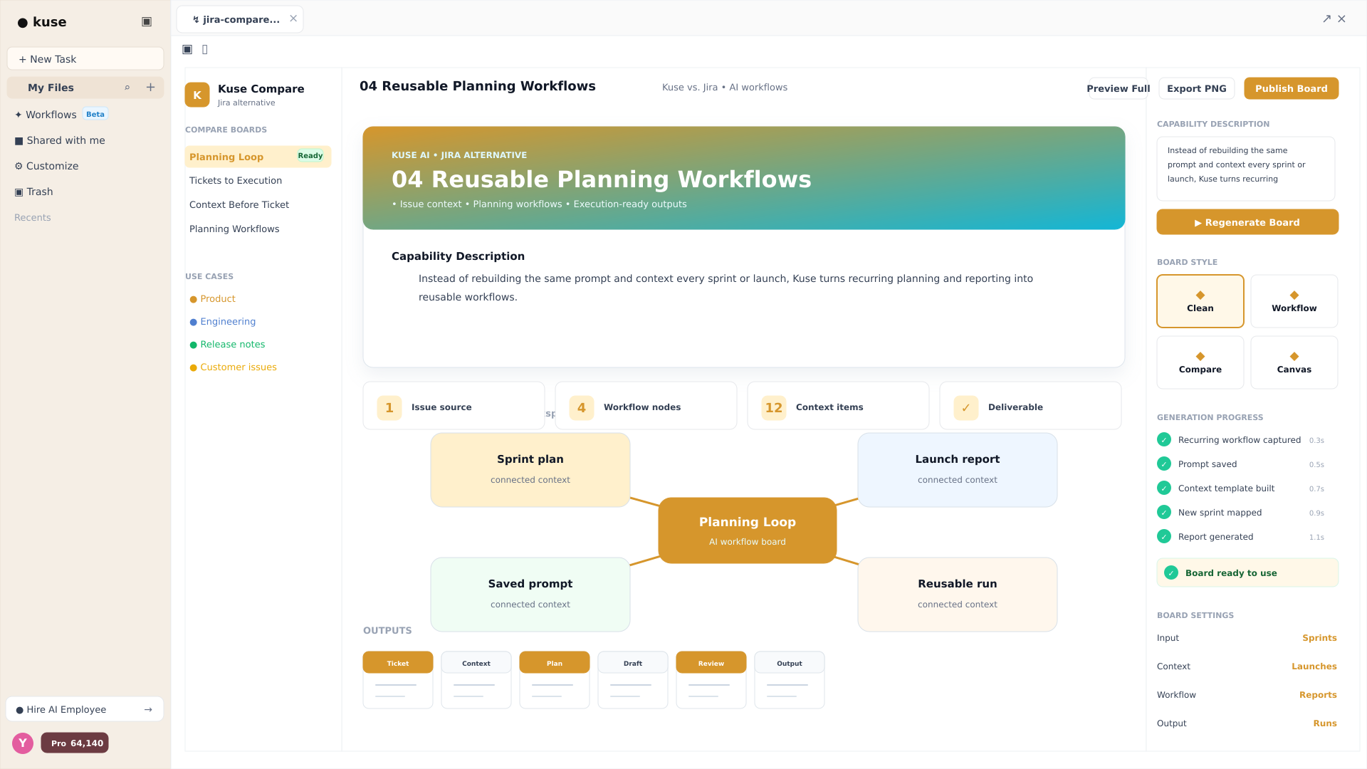 Kuse Planning Loop reusing sprint plans, launch reports, prompts, and workflow runs