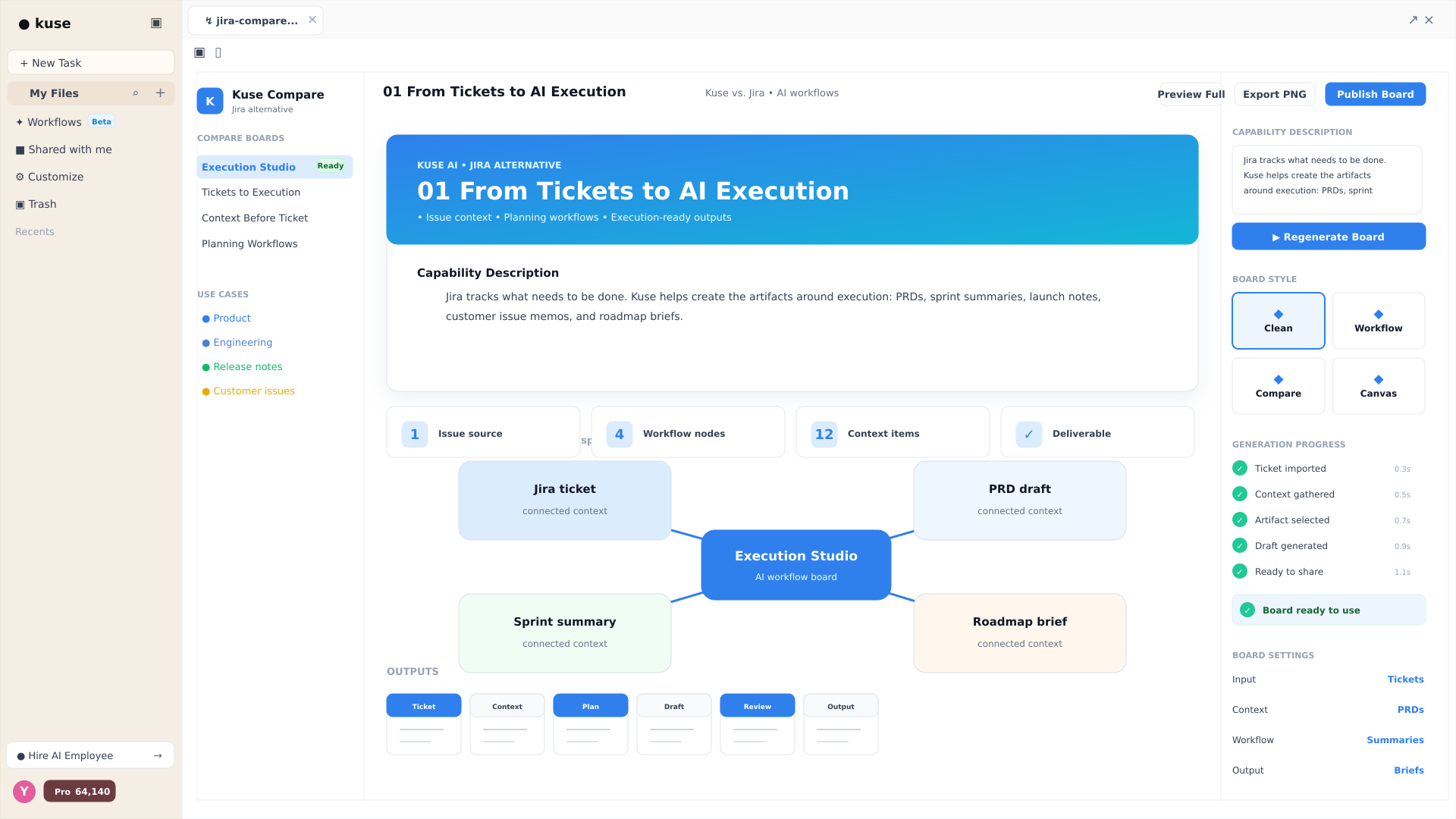 Kuse Execution Studio connecting a Jira ticket, sprint summary, PRD draft, and roadmap brief