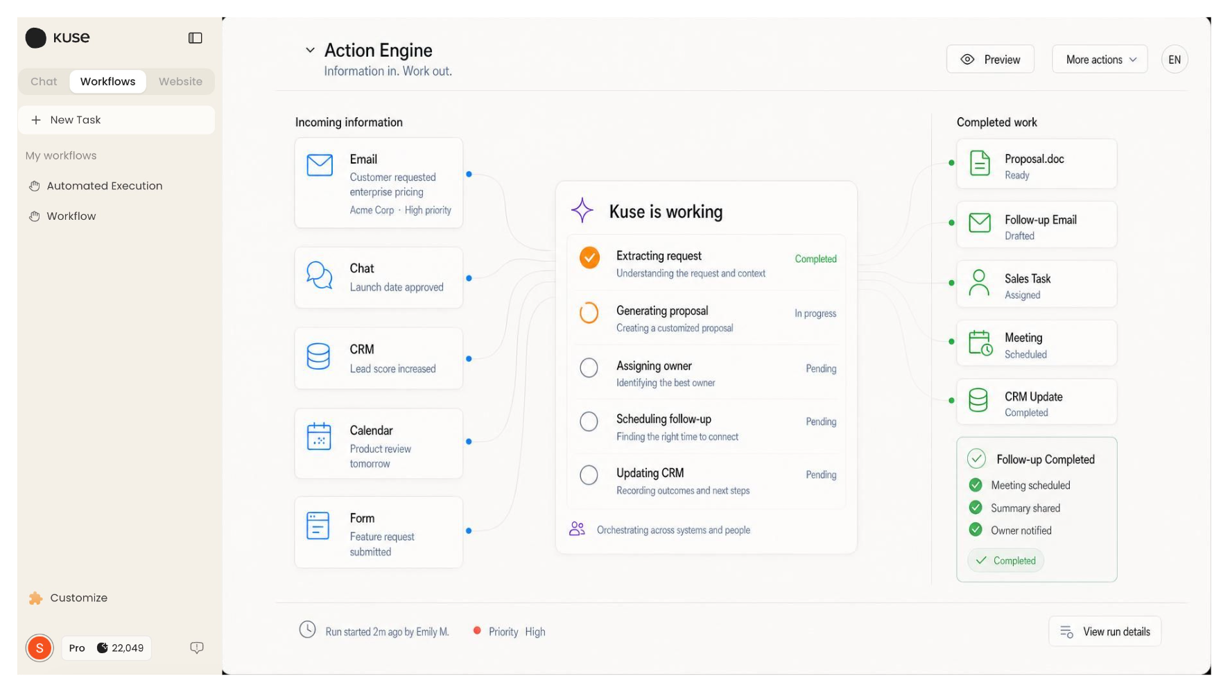 インプットをワークフローに変換するKuseのAIアクションエンジン。