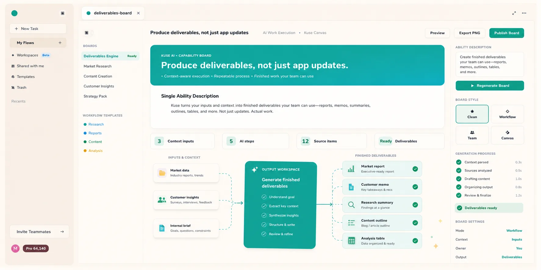 A reusable AI workflow turning source materials, tool actions, and review steps into a completed business deliverable.