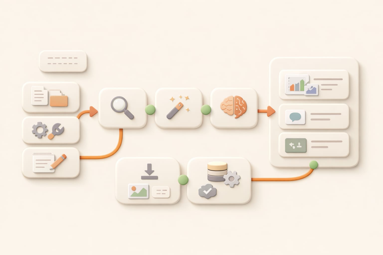 AI workflow system gathering context and saving reusable outputs